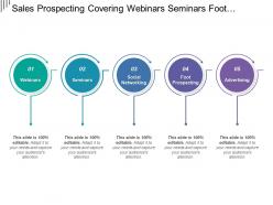 Sales prospecting covering webinars seminars foot prospecting