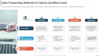 Sales Prospecting Methods To Capture Qualified Leads Automating Sales Processes To Improve