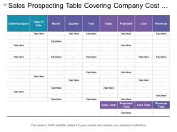 Sales prospecting table covering company cost and revenue