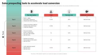 Sales Prospecting Tools To Accelerate Lead Conversion