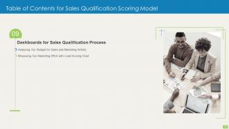 Sales Qualification Scoring Model Powerpoint Presentation Slides