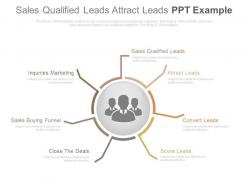 Sales qualified leads attract leads ppt example