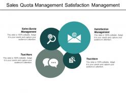 Sales quota management satisfaction management scorecard performance dispute resolution cpb