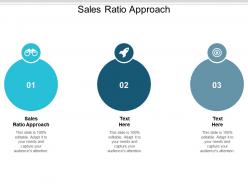 Sales ratio approach ppt powerpoint presentation slides aids cpb