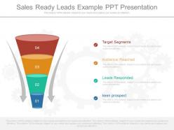 Sales ready leads example ppt presentation