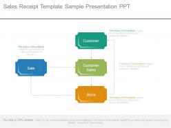 Sales receipt template sample presentation ppt
