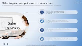 Sales Recovery Powerpoint PPT Template Bundles Content Ready Attractive