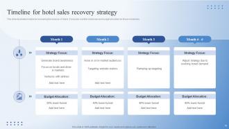 Sales Recovery Powerpoint PPT Template Bundles Professional Attractive