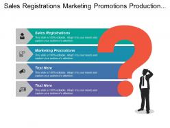 Sales registrations marketing promotions production collaterals logistic administration