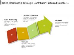 Sales relationship strategic contributor preferred supplier approved vendor