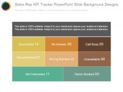 Sales rep kpi tracker powerpoint slide background designs