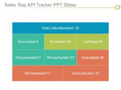 Sales rep kpi tracker ppt slides