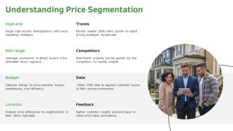 Sales Report With Property Type And Price PPT Information AT Compatible