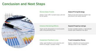 Sales Report With Property Type And Price PPT Information AT Pre-designed