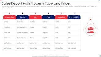 Sales Report With Property Type And Price