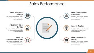 Sales Reports Powerpoint Presentation Slides