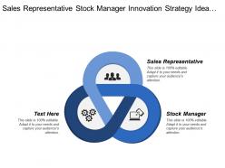 Sales representative stock manager innovation strategy idea management