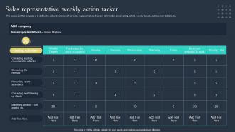 Sales Representative Weekly Action Tacker