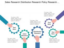 Sales research distribution research policy research international marketing research