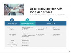 Sales Resource Plan Revenue Strategy Management Marketing Services
