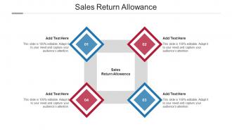 Sales Return Allowance Ppt Powerpoint Presentation Graphics Cpb