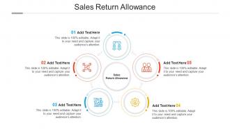 Sales Return Allowance Ppt Powerpoint Presentation Professional Ideas Cpb