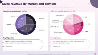 Sales Revenue By Market And Services Online Marketing Company Profile Ppt Structure