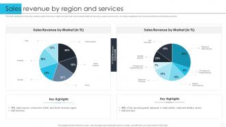 Sales Revenue By Region And Services Manpower Security Services Company Profile