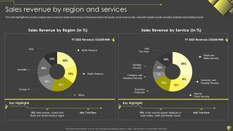 Sales Revenue By Region And Services Security And Manpower Services Company Profile