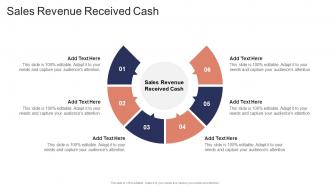 Sales Revenue Received Cash In Powerpoint And Google Slides Cpb