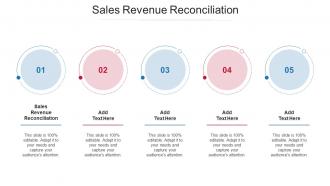 Sales Revenue Reconciliation Ppt PowerPoint Presentation Portfolio Outline Cpb