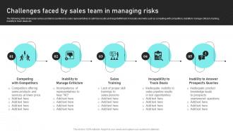 Sales Risk Analysis To Improve Revenues And Team Performance Challenges Faced By Sales Team In Managing Risks