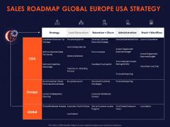 Sales roadmap global europe usa strategy ppt powerpoint presentation examples