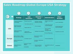 Sales roadmap global europe usa strategy sales territories ppt powerpoint presentation icon