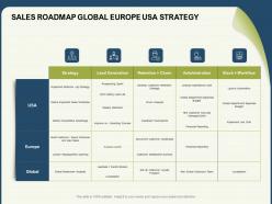 Sales roadmap global europe usa strategy stack ppt powerpoint presentation inspiration