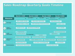 Sales roadmap quarterly goals timeline global breakeven analysis ppt layouts