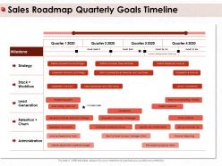 Sales roadmap quarterly goals timeline hire customer ppt powerpoint presentation gallery rules