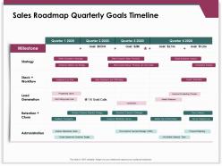 Sales roadmap quarterly goals timeline lead generation ppt powerpoint presentation ideas