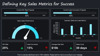Sales Roles And Growth Strategies Overview PPT Example AT Unique Engaging