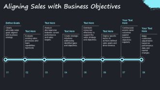 Sales Roles And Growth Strategies Overview PPT Example AT Content Ready Engaging