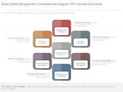 Sales sales management competencies diagram ppt sample download