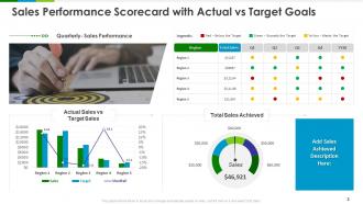 Sales scorecard powerpoint presentation slides