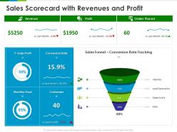 Sales scorecard with revenues and profit ppt powerpoint presentation show format