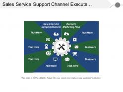 Sales service support channel execute marketing plan market drivers