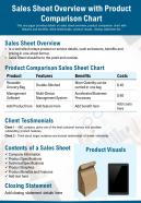 Sales sheet overview with product comparison chart presentation report infographic ppt pdf document