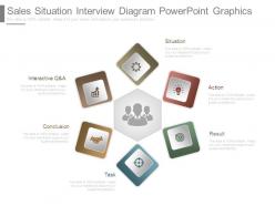 Sales situation interview diagram powerpoint graphics