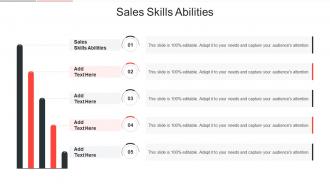 Sales Skills Abilities In Powerpoint And Google Slides Cpb