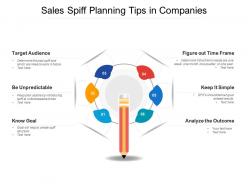 Sales spiff planning tips in companies