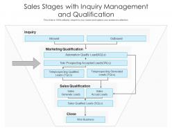 Sales stages with inquiry management and qualification