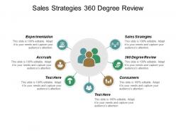 Sales strategies 360 degree review experimentation accruals consumers cpb